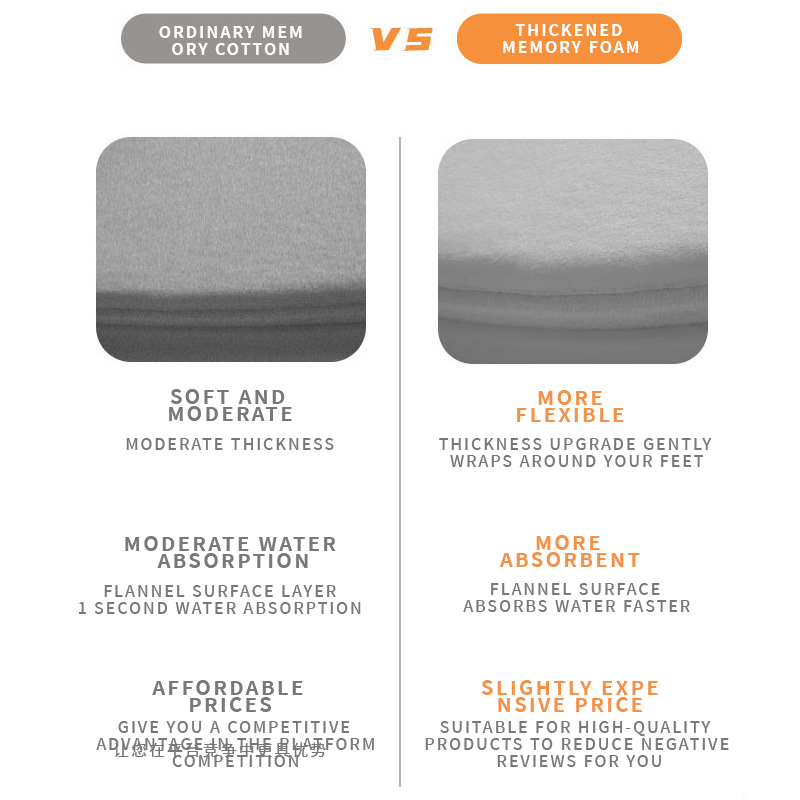 Pebbles floor mats, memory foam toilets, bathrooms, absorbent door mats, anti-slip mats, carpets