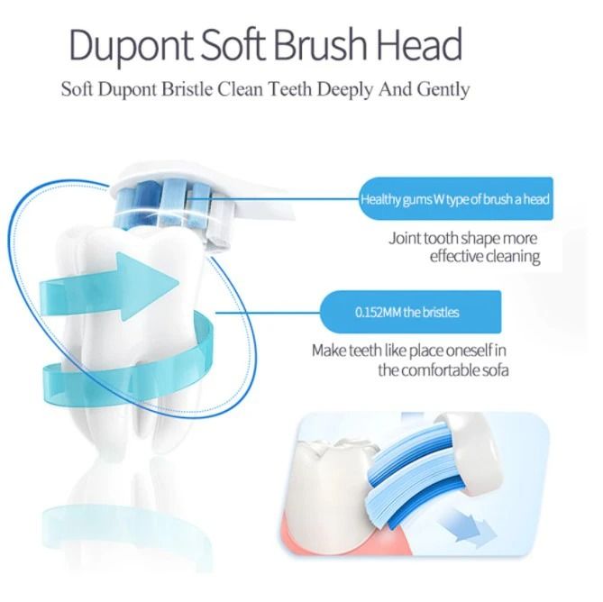 Sonic Electric Toothbrush with 4 Replaceable Heads, Deep Cleaning Rechargeable Oral Care Device for Sensitive Teeth and Gums, Advanced Plaque Removal Technology, Waterproof Design, Long-Lasting Batter