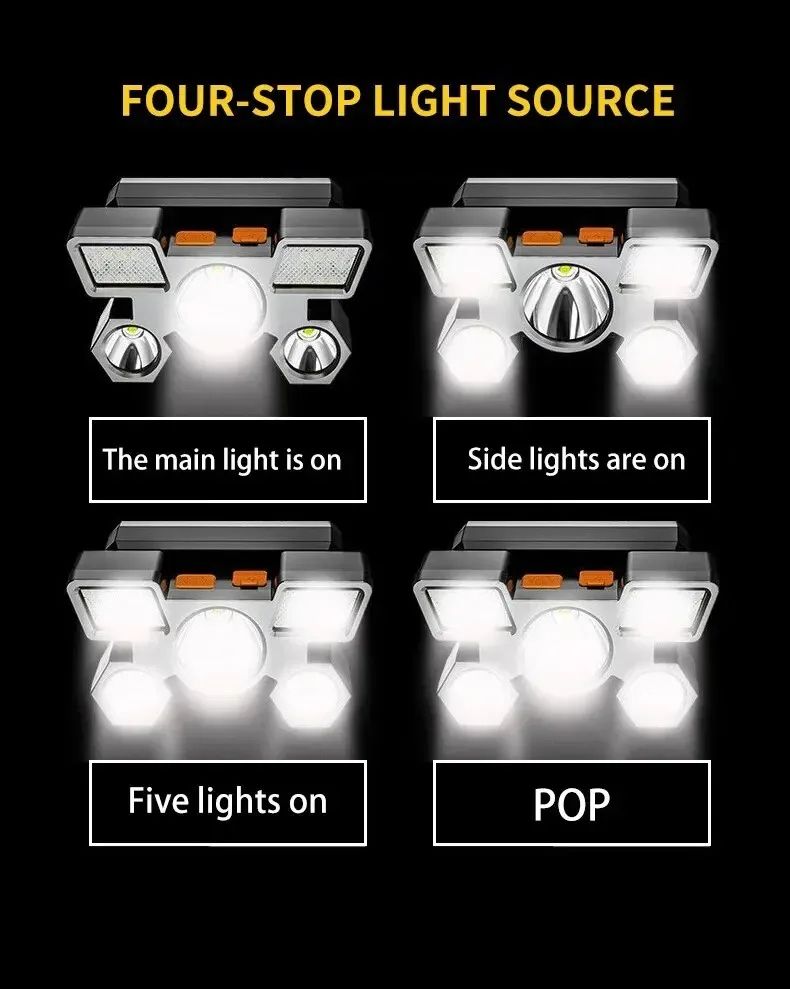 1pcs Rechargeable Headlamp, Portable 5LED Headlight Torch, Portable Working Light, Fishing Camping Head Light For Travel, Campin