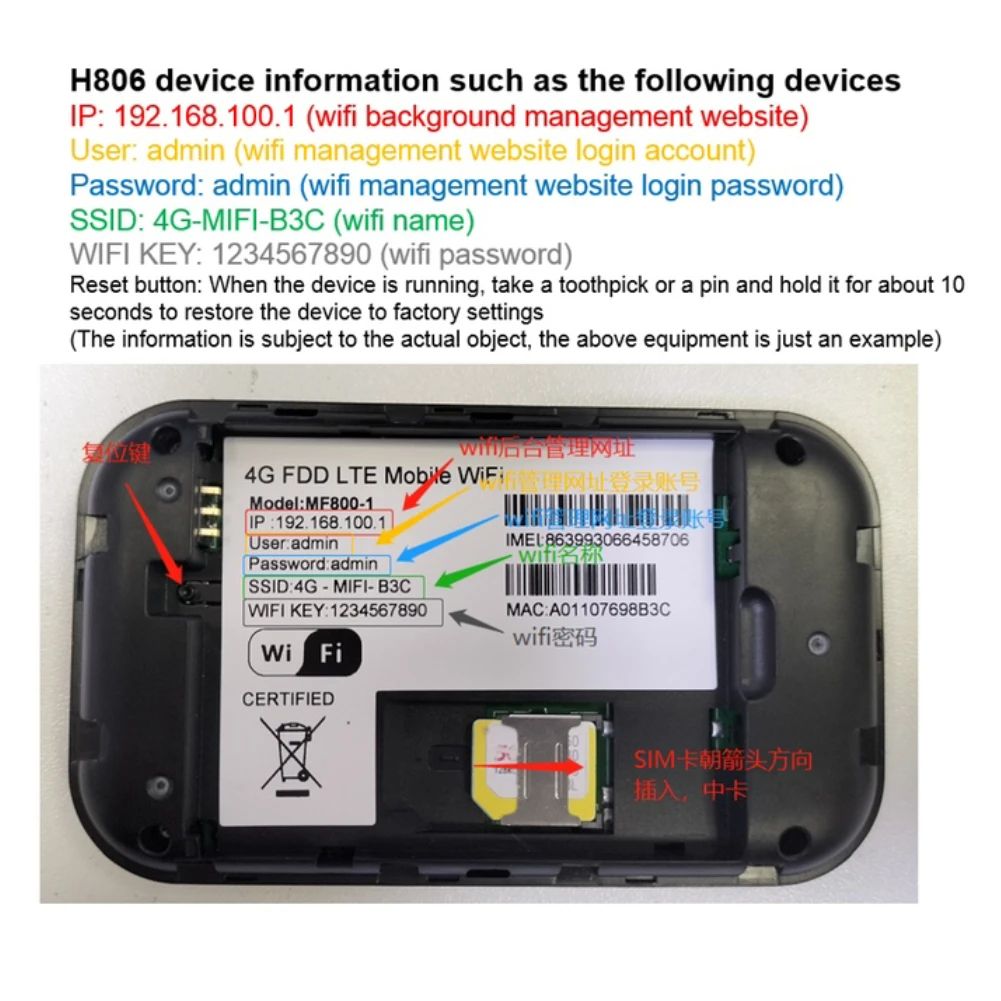 4G/5G Mobile WIFI Router 150Mbps 4G LTE Wireless Router 3100mA Portable Pocket MiFi Modem Mobile WiFi Hotspot with Sim Card Slot