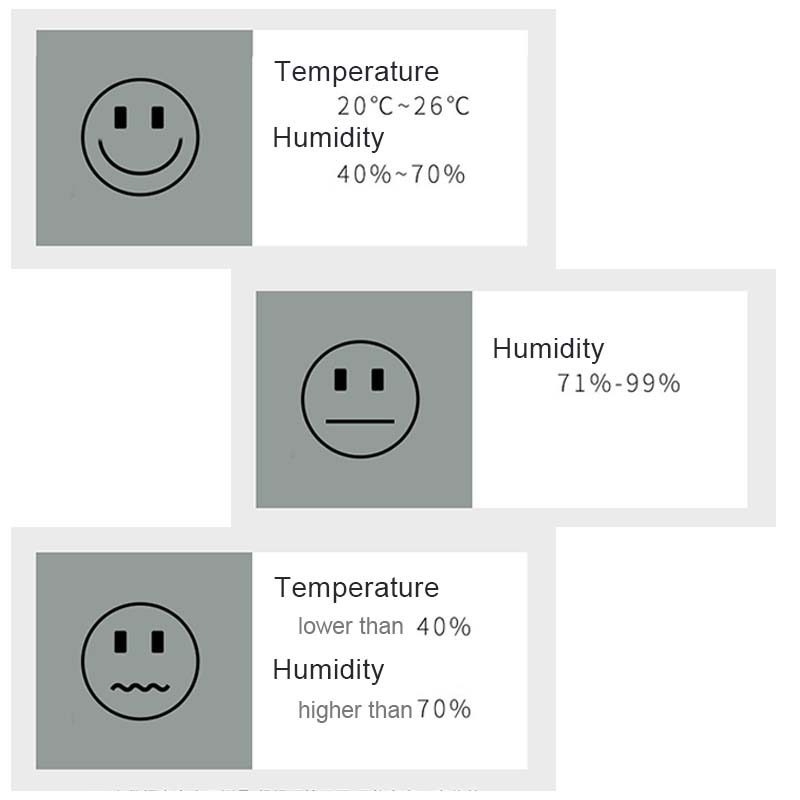 Digital Thermometer Hygrometer Indoor Room Electronic Temperature Humidity Meter Sensor Gauge Weather Station For Home