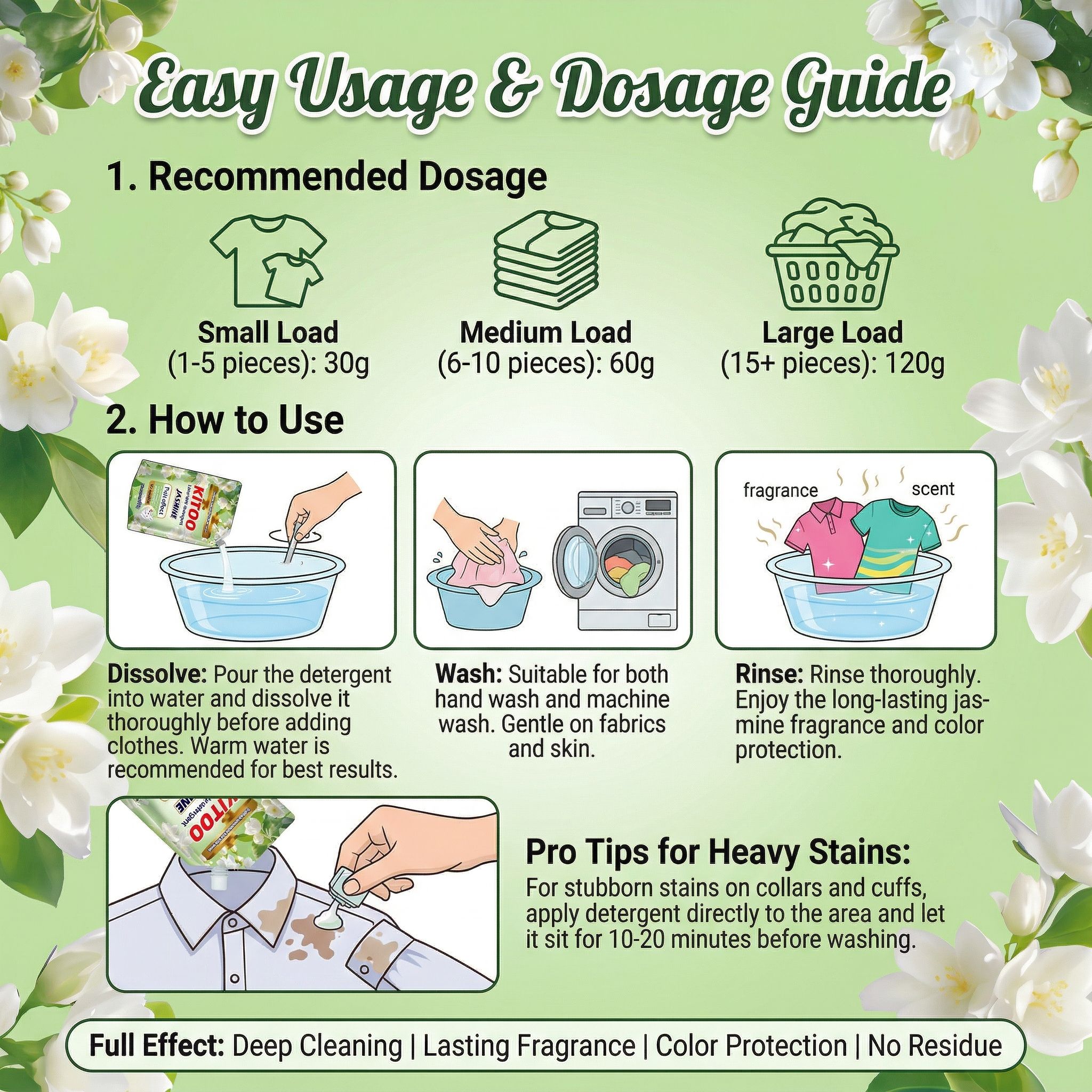 Kitoo Jasmine Liquid Detergent