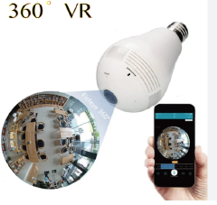 New Panoramic camera 360°- UltraWide Panoramic 360 Camera – Capture Everything