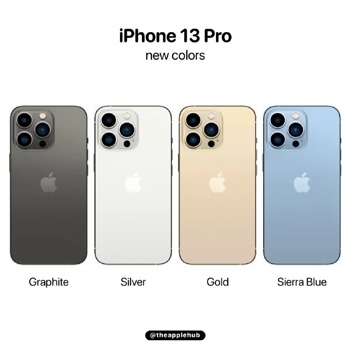 iPhone 13 Pro – 6.1″ OLED screen, A15 Bionic, 6GB RAM, Triple 12MP Cameras, 5G, IOS 26