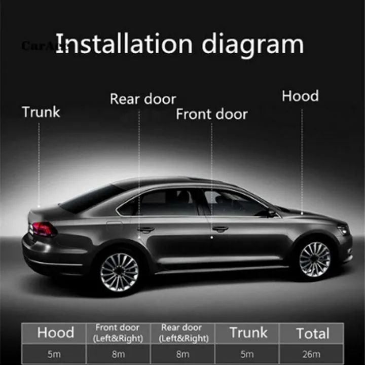 BL 5M L-Type Thicken Car Door Hood Trunk Edge Sound Insulation Rubber Seal Strips Auto Weatherstrip