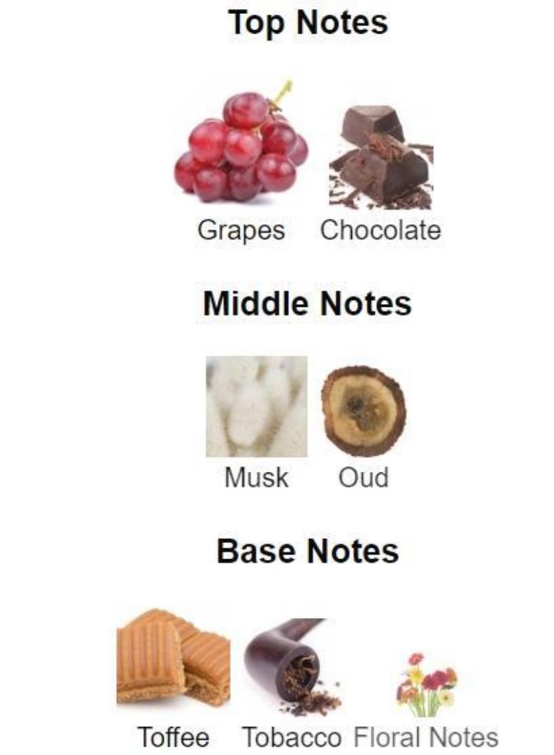 Mousuf Brown Amber Long-lasting Mini Perfume Gift Ideas Cool Perfume Gift Items is intensified by the warmth of your own body. Apply in the creases of your knees and elbows for a longer-lasting