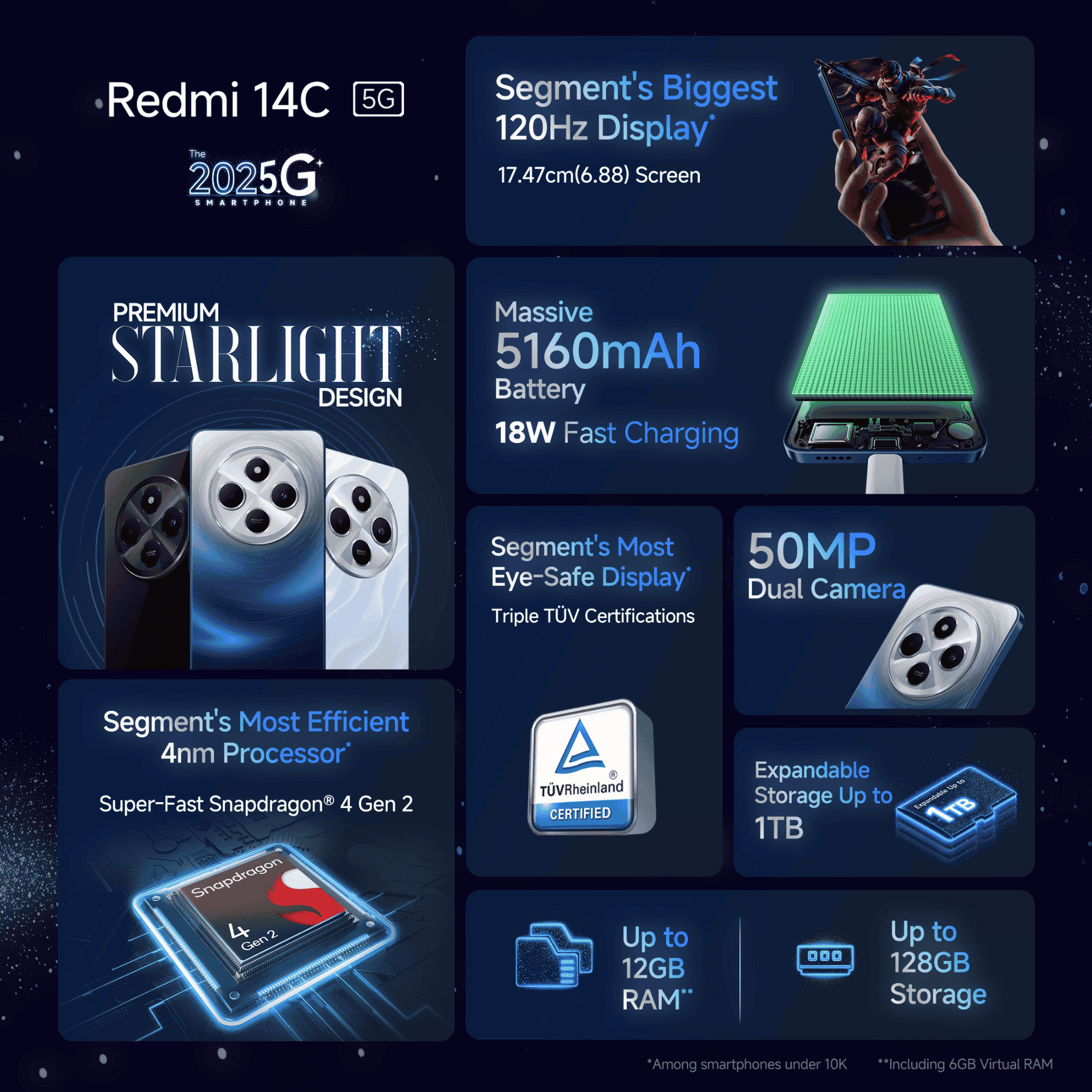 Redmi 14c 256gb +16gb extended ram, 6.88" punch hole display, 5160mAh 18W fast charging 50mp dual rear camera , android 14 mediatek Helio G81 2yrs after sales service