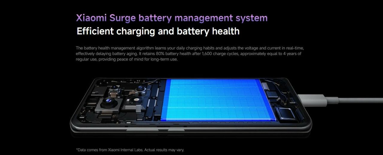 XIAOMI REDMI NOTE 14 PRO PLUS Memory: 256GB +8GB RAM AND 512GB + 12GB RAM 5G DUAL SIM, 200MP REAR CAMERA