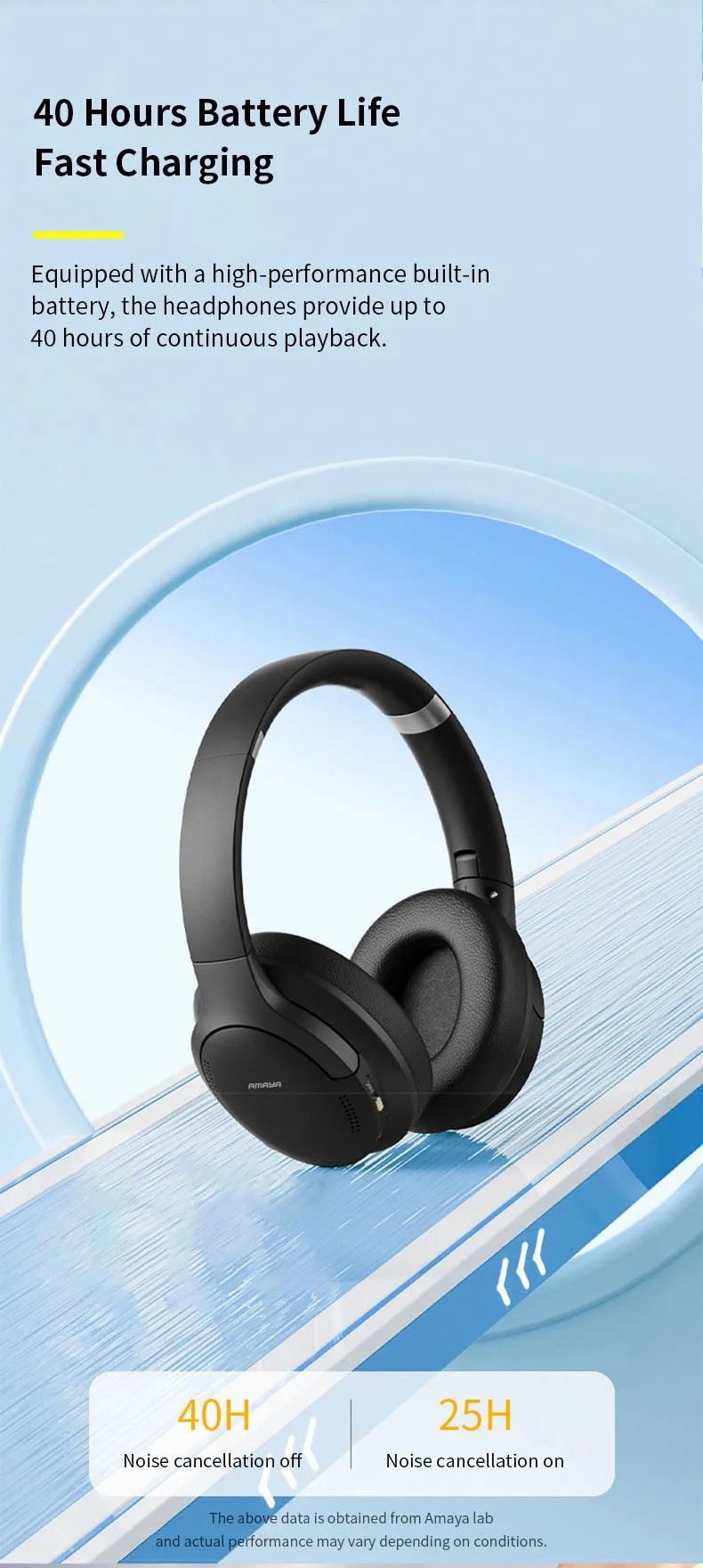 AMAYA  AEB-H360D ACTIVE NOISE CANCELLATION (ANC) OVER-EAR WIRELESS BLUETOOTH HEADPHONES, LONG BATTERY LIFE, PREMIUM SOUND QUALITY  WITH  INTUITIVE TOUCH CONTROLS, FOLDABLE DESIGN.