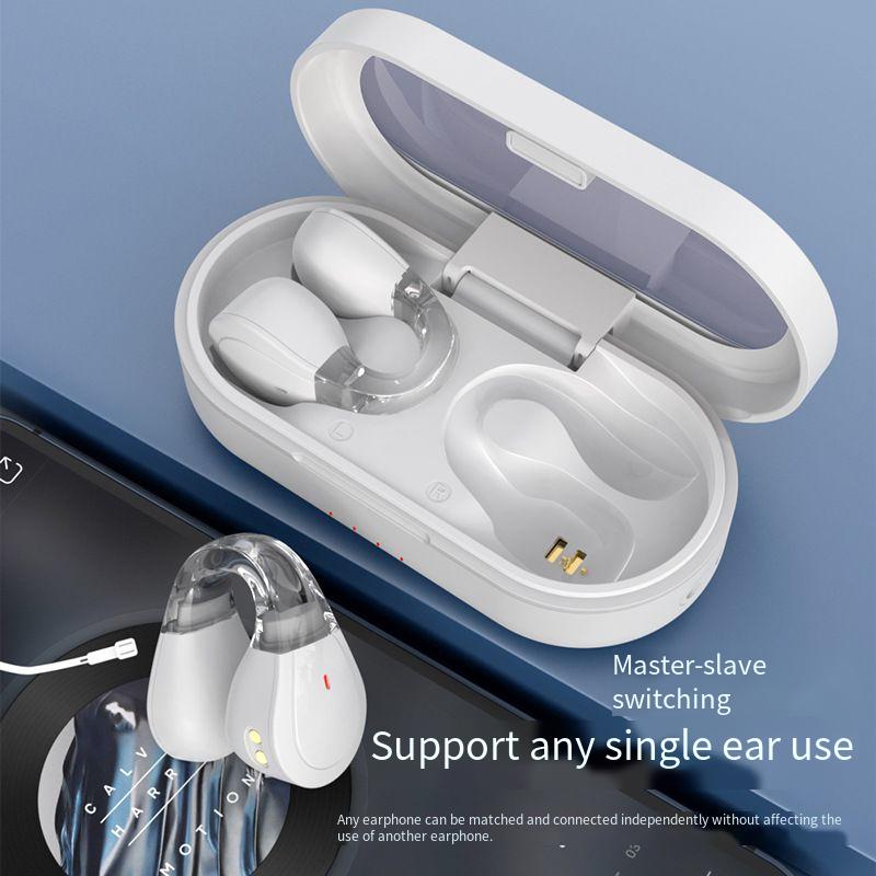 Open Ear Earbuds, Wireless Bluetooth Earphone, Clip on Headphones, Over The Ear Earbuds for Fitness Running Gym Workouts, Built-in Mic, Wireless Charging, Black Headset