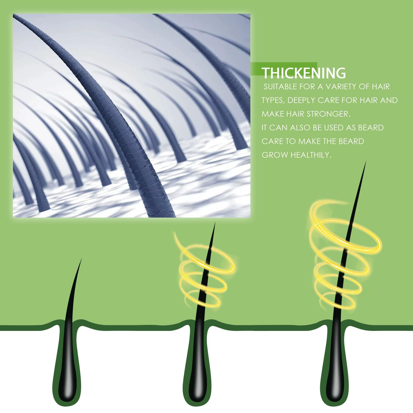 Rosemary Oil for Hair Growth, 100% Pure Organic Rosemary Oil for Eyebrow and Eyelash, Nourishes The Scalp, Improves Blood Circulation,Rid of Itchy & Dry Scalp, Hair Care Oil 50ml