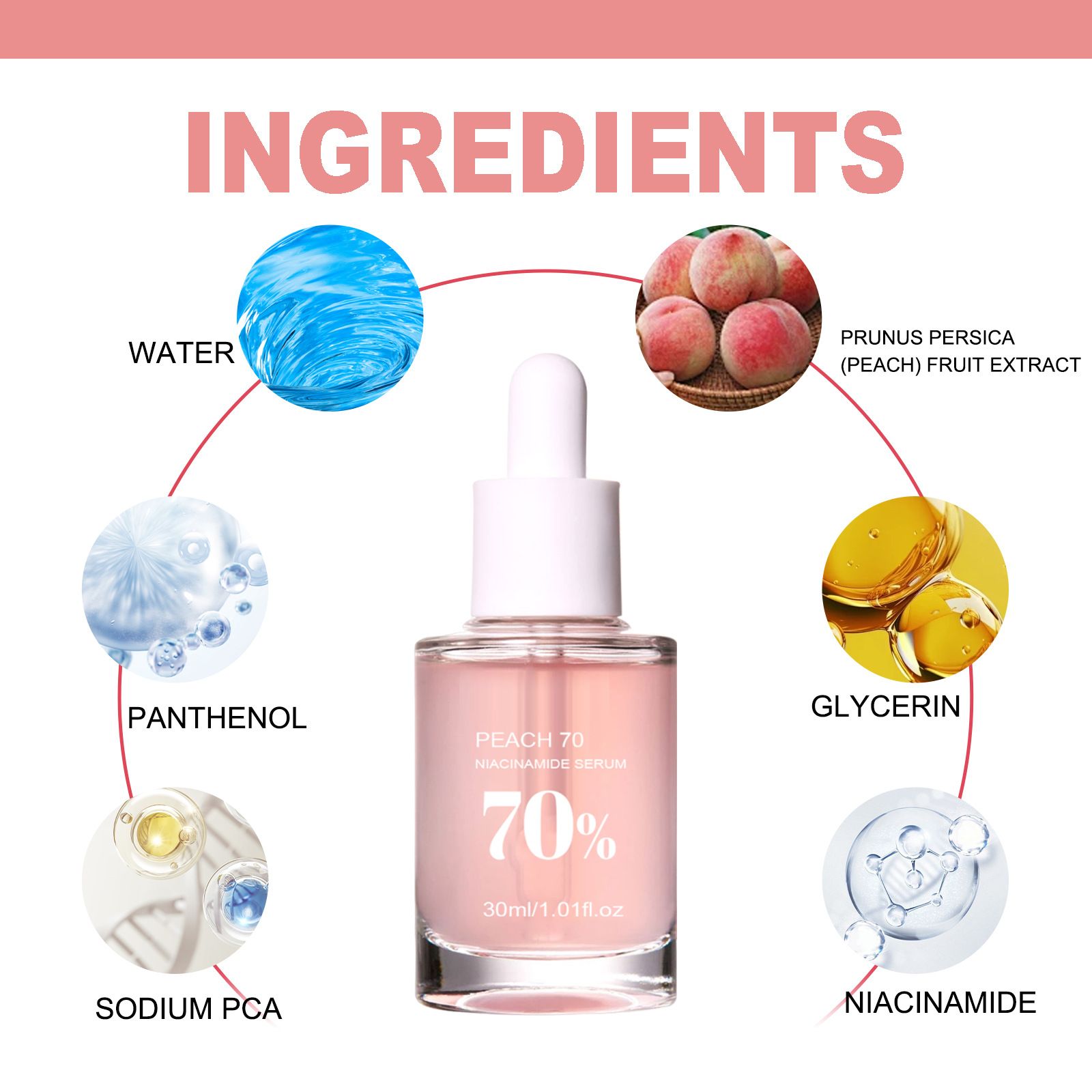 Peach 70 Percent Niacinamide Serum, Dark Spot Correcting Serum for Face Hydrating, Facial Serum for Oily Skin, Daily Clean