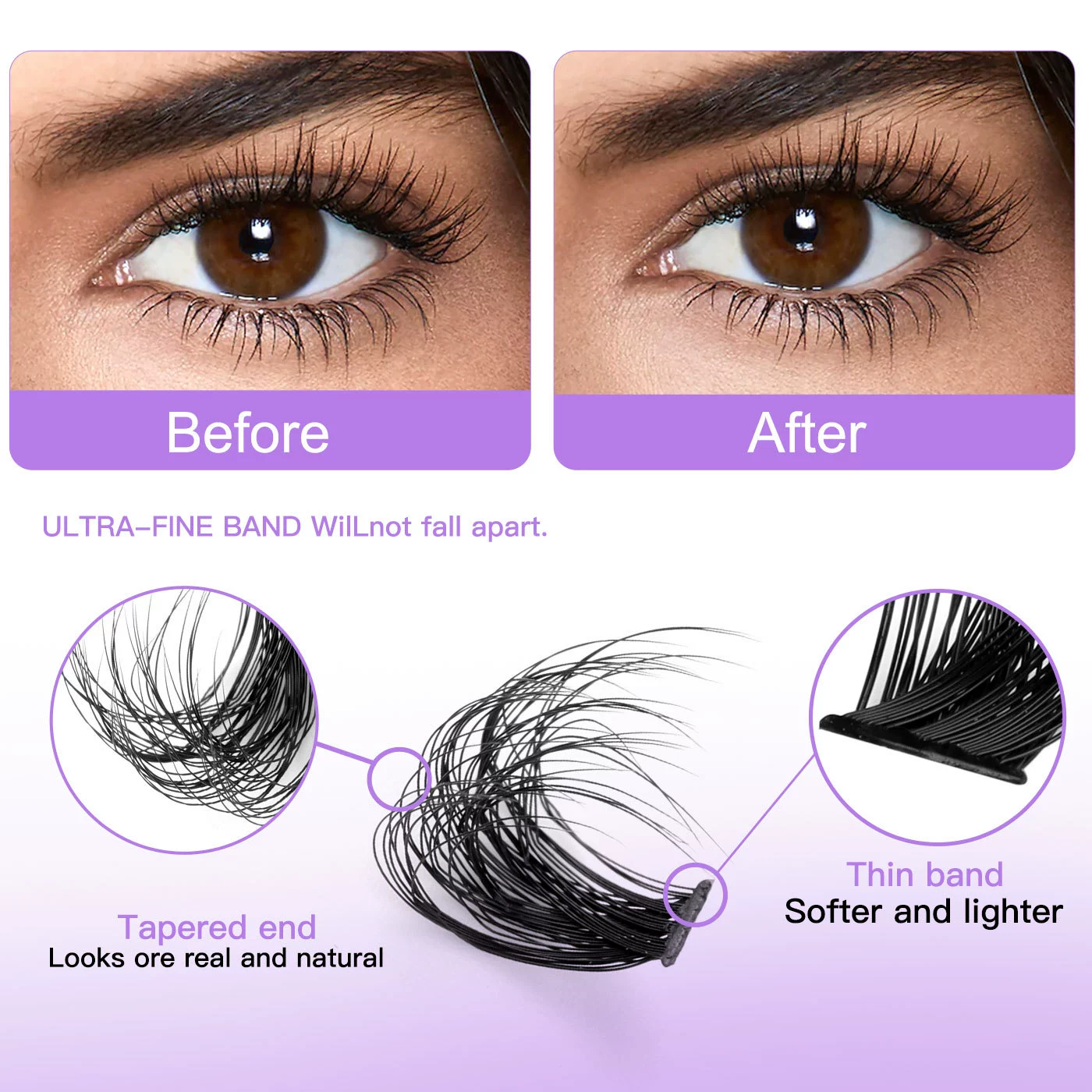 Lash Clusters Kit 60D+80D+100D Wispy Individual Lashes Kit D-Curly Volume Lash Extensions 10-18mm Natural DIY Cluster Lashes Kit for Beginners