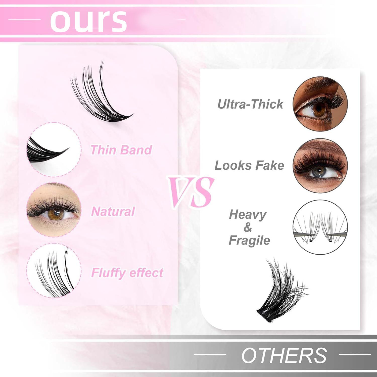 Eyelash Extension Kit  Lash Clusters D Curly 12-18mm Mix 40D Individual Lashes Wispy Lash Clusters Kit with Lash Bond and Seal  Lash Applicator for Lash Extension Beginners view 10