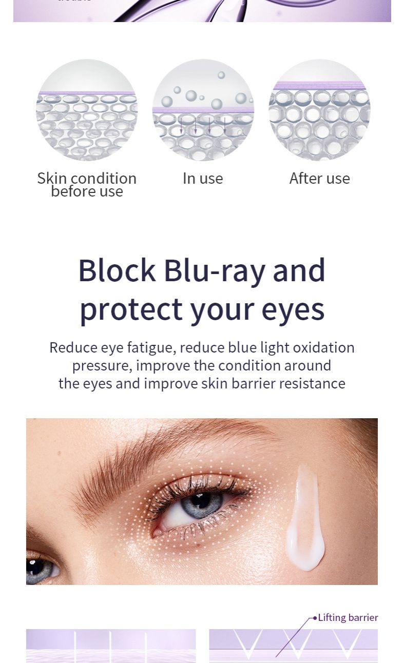 Retinol Under Eye Cream - Cream for Men & Women, Dark Circles, Puffiness & Wrinkles, Anti-Aging Eye Cream for Fine Lines, 20G