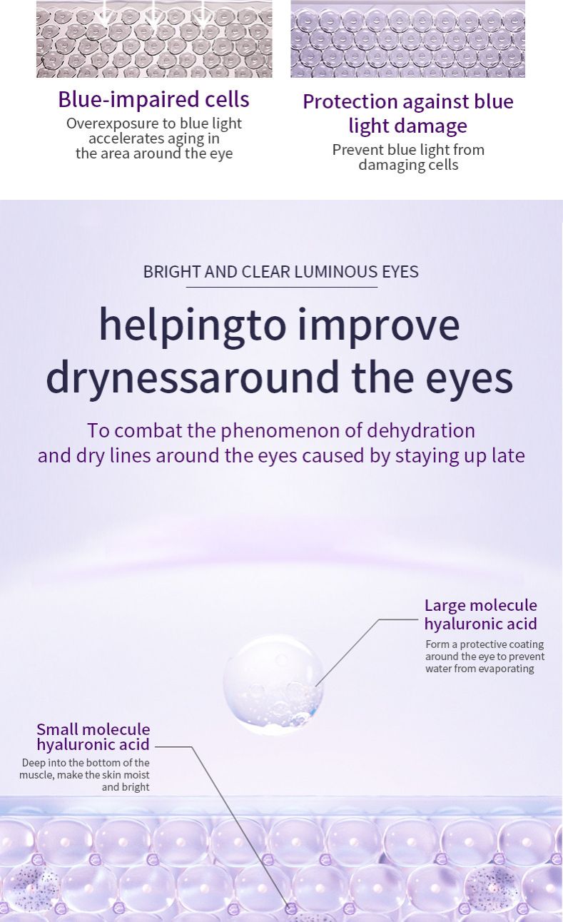 Retinol Under Eye Cream - Cream for Men & Women, Dark Circles, Puffiness & Wrinkles, Anti-Aging Eye Cream for Fine Lines, 20G