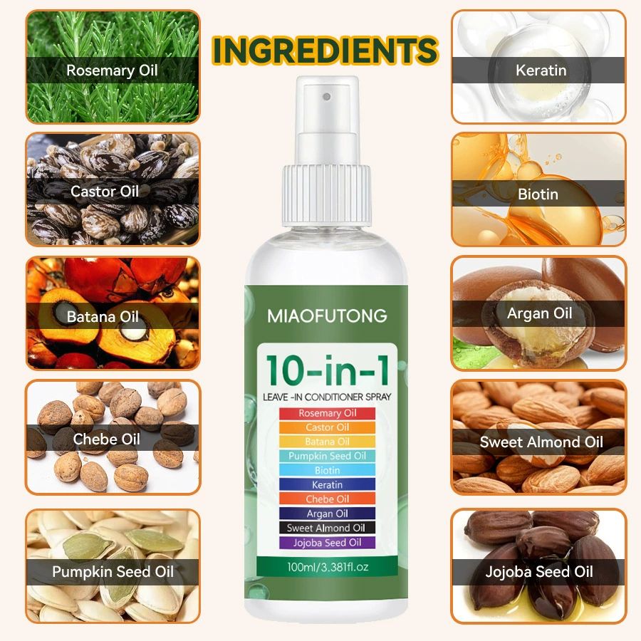 10 in 1 Leave In Conditioner - Heat Protection & Frizz Control with Silkening Essence - Lightweight Hair Moisturizer, Non-Greasy Formula, Stay Fragrant​