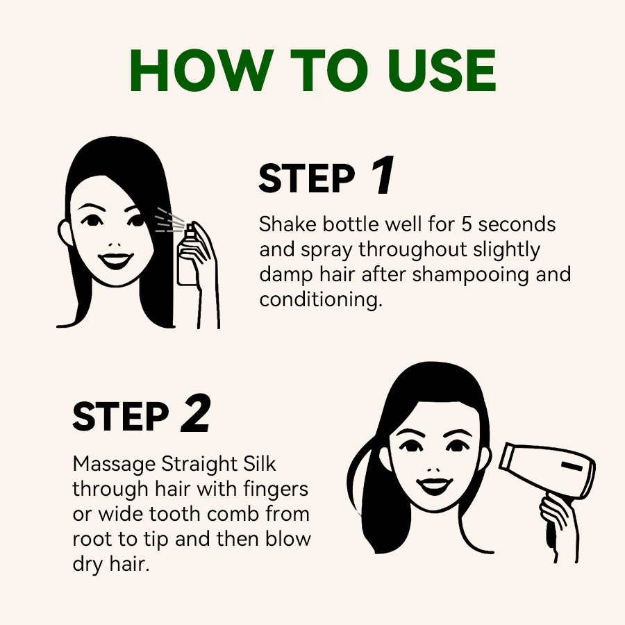 10 in 1 Leave In Conditioner - Heat Protection & Frizz Control with Silkening Essence - Lightweight Hair Moisturizer, Non-Greasy Formula, Stay Fragrant​