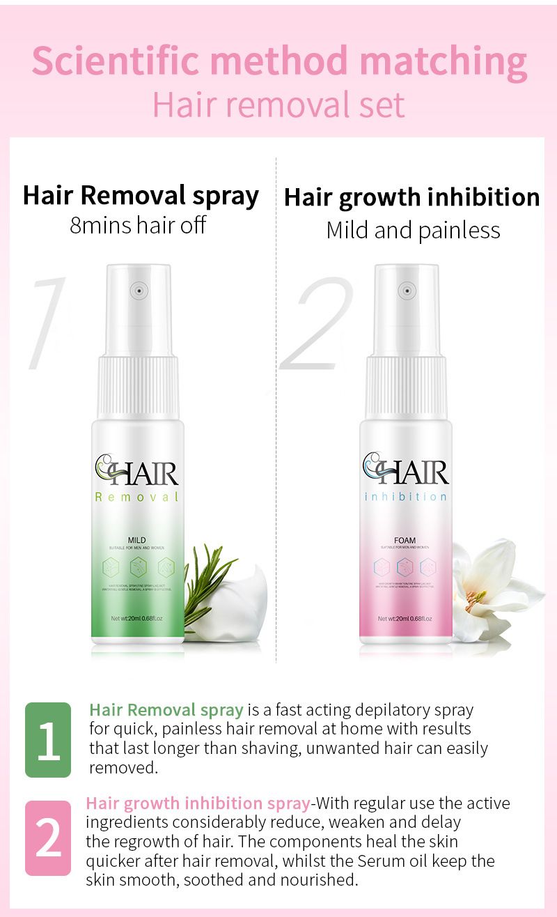 Hair Removal Spray, Mild Painless Facial Hair Remover Cream for Underarm, Arm, Leg, Bikini Areas Body Hair Depilatories Product for Women Men 30ml