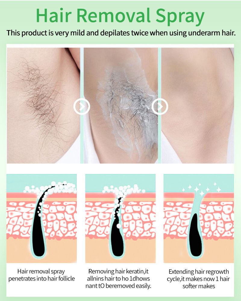 Hair Removal Spray, Mild Painless Facial Hair Remover Cream for Underarm, Arm, Leg, Bikini Areas Body Hair Depilatories Product for Women Men 30ml
