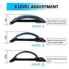 Magic Stretch Back Massager - Spine Pain Relief & Relaxation Tool for Fitness Support, Adjustable & Portable Design