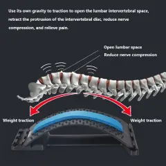 Magic Stretch Back Massager - Spine Pain Relief & Relaxation Tool for Fitness Support, Adjustable & Portable Design