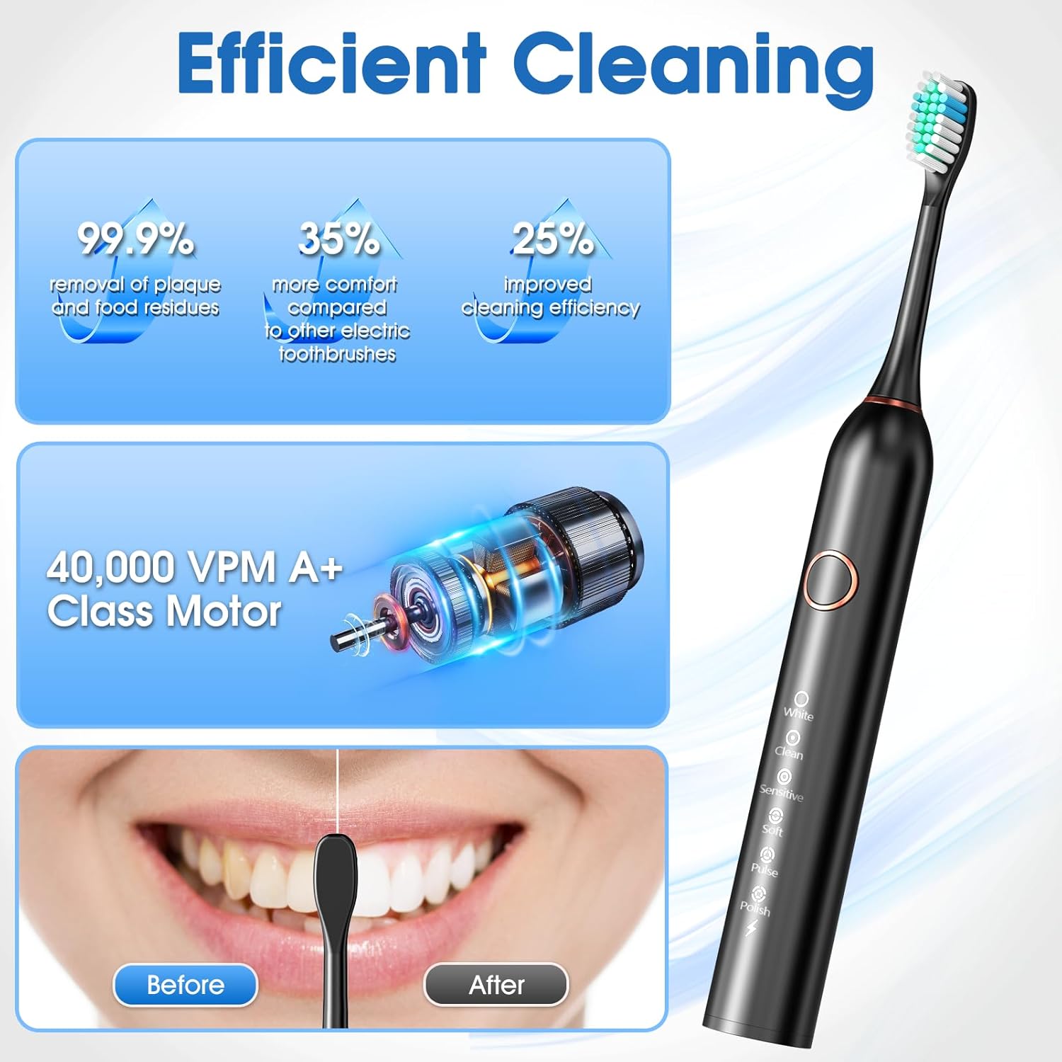 Electric Toothbrush, Sonic Type for Adults & Teens, 8 Brush Heads, Travel Case, 6 Modes, 40000 VPM Electric Motor, IPX7 Waterproof, 2 Minutes Timer, Wireless Charging, One Charge for 100 Days（Black）