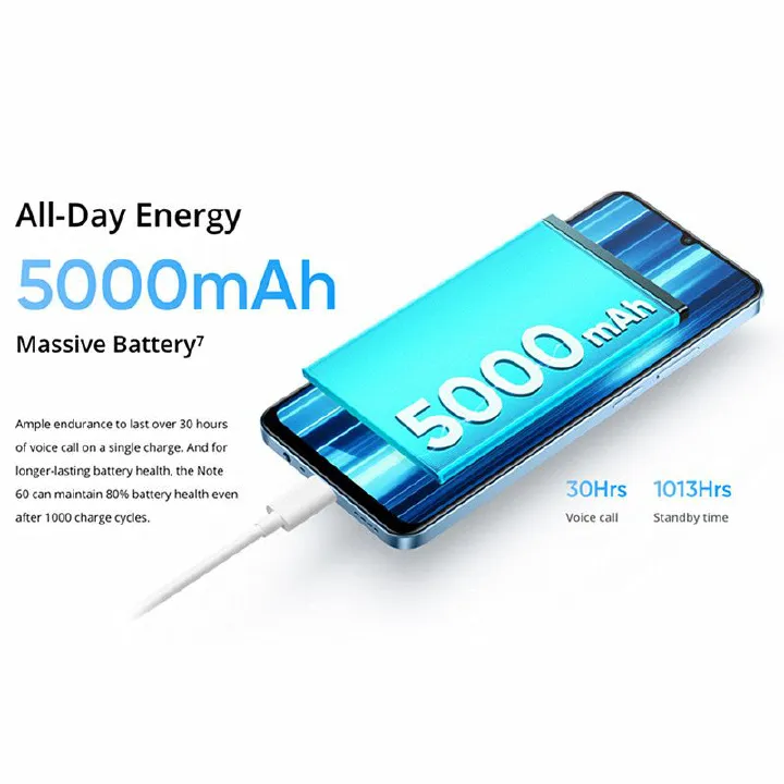 Realme Note 60 128GB ROM +8(4+4)GB RAM 6.74" 90Hz 32MP AI Camera IP64 Dust Water Proof 5000mAh Ultra Slim Android 14 Dual SIM Smart Phones Side Fingerprint phone