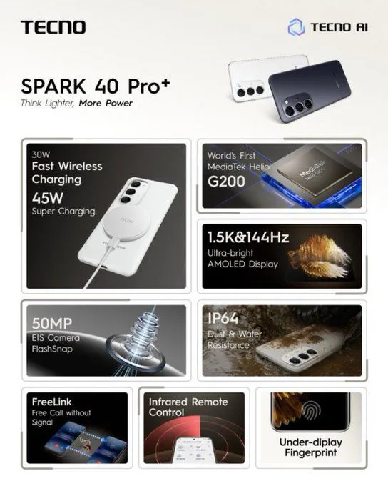 BRAND NEW Tecno Spark 40 PRO PLUS 256GB ROM+8GB RAM 6.78'' AMOLED SCREEN (Dual Sim) 50MP Camera + 13MP SELFIE CAMERA 5200 MAh BATTERY CAPACITY 45W Fast charging ANDROID 15