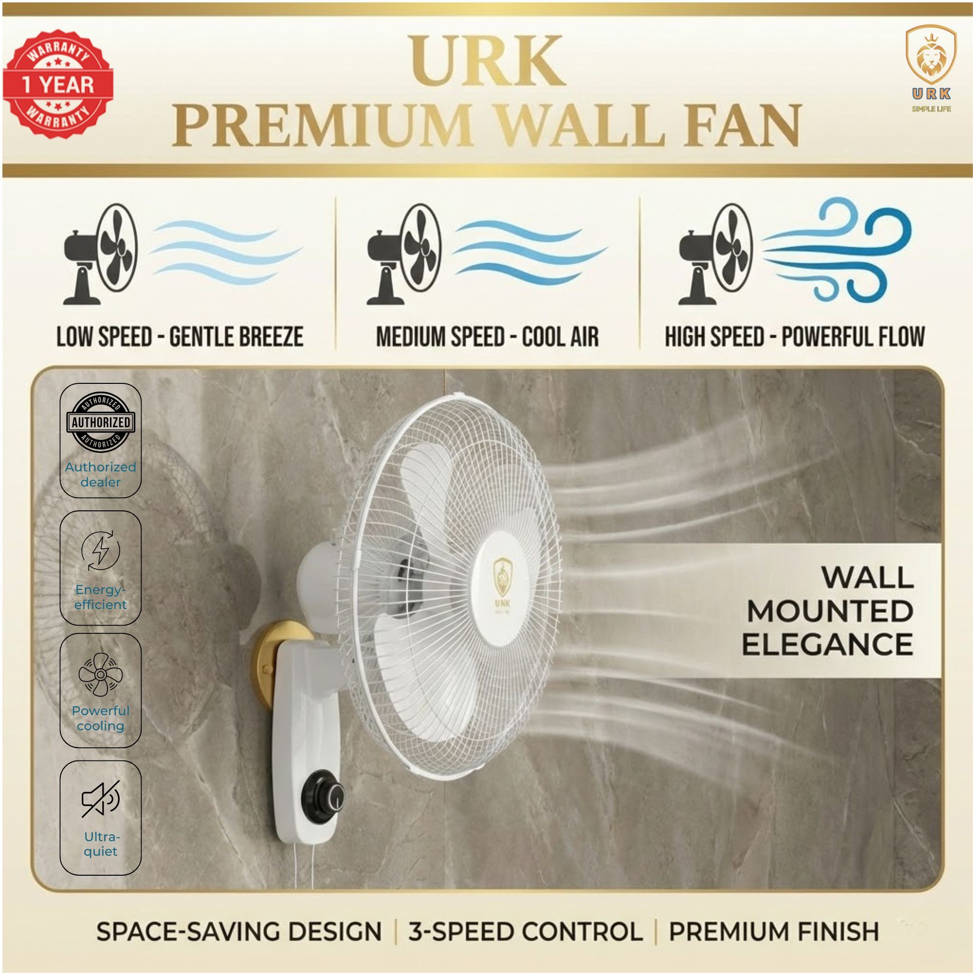 (2PCS) URK-11 16-Inch Wall Mounted Fan - High Power 60W - Super Quiet Operation - White