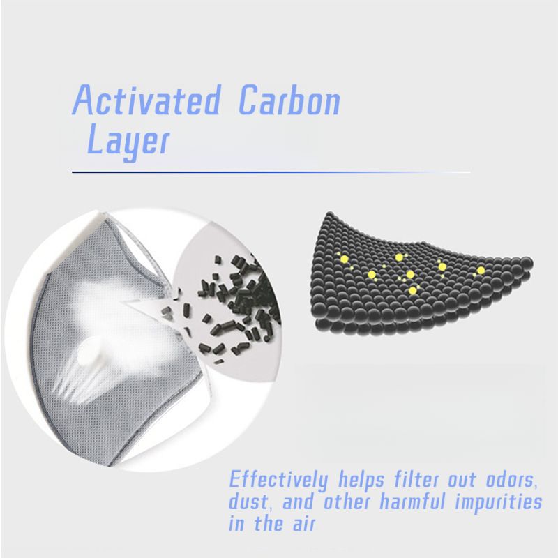 Dust Mask with Detachable protective lenses,Reusable Breathable Comfortable Safety Face Mask for Work with Activated Carbon Filters,Removable Visor,Dustproof for Outdoor Cycling & Motorcycle Sports