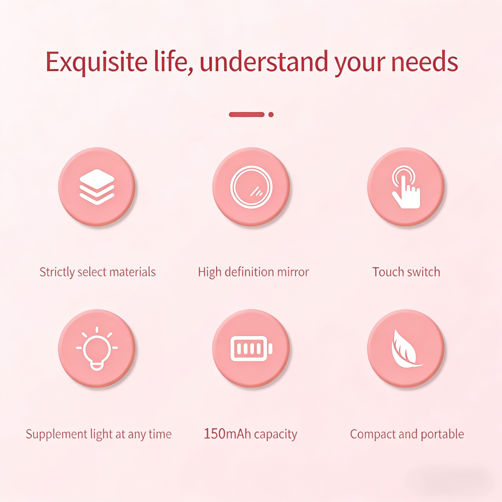 LED Lighted Travel Makeup Mirror,1x/10x Magnification Daylight LED Compact Portable Large 5" Wide Illuminated 3 Color Lighting Travel Mirror Dimmable Lightweight Portable Vanity Mirror Beauty