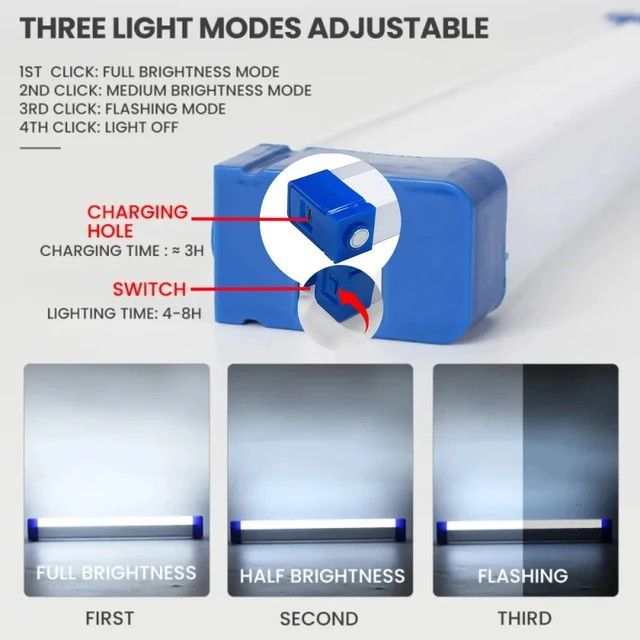 Portable LED Rechargeable Tube,  Camping Light, Emergency magnetic light, Magnetic Suspension Portable Light Bulb for Emergency,Night Market,Outdoor Lighting, emergency house light,