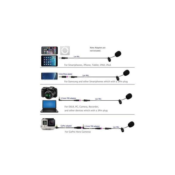 Lapel Microphone ,Clip-on, 3.5MM,150CM Cable