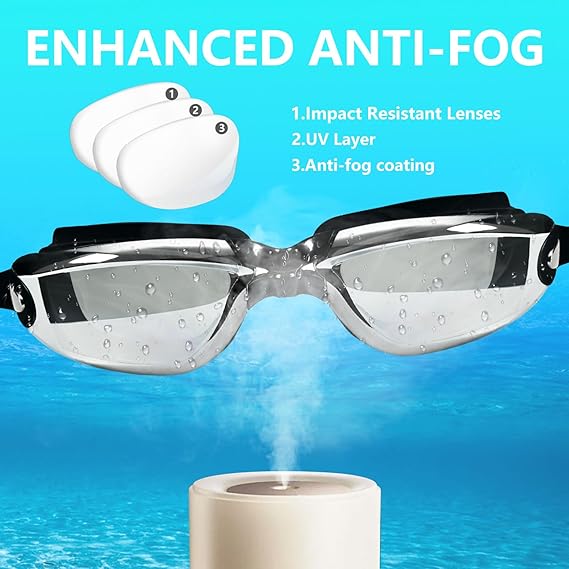 【Promotion】5 in 1 Swimming Kit | Goggles - Cap - Earplugs - Nose clip | Comfortable Adjustable Anti Fog UV Protected lenses | For Adults or Kids Men or Women | No Leaking | Swim Pool Sea Gift Pack