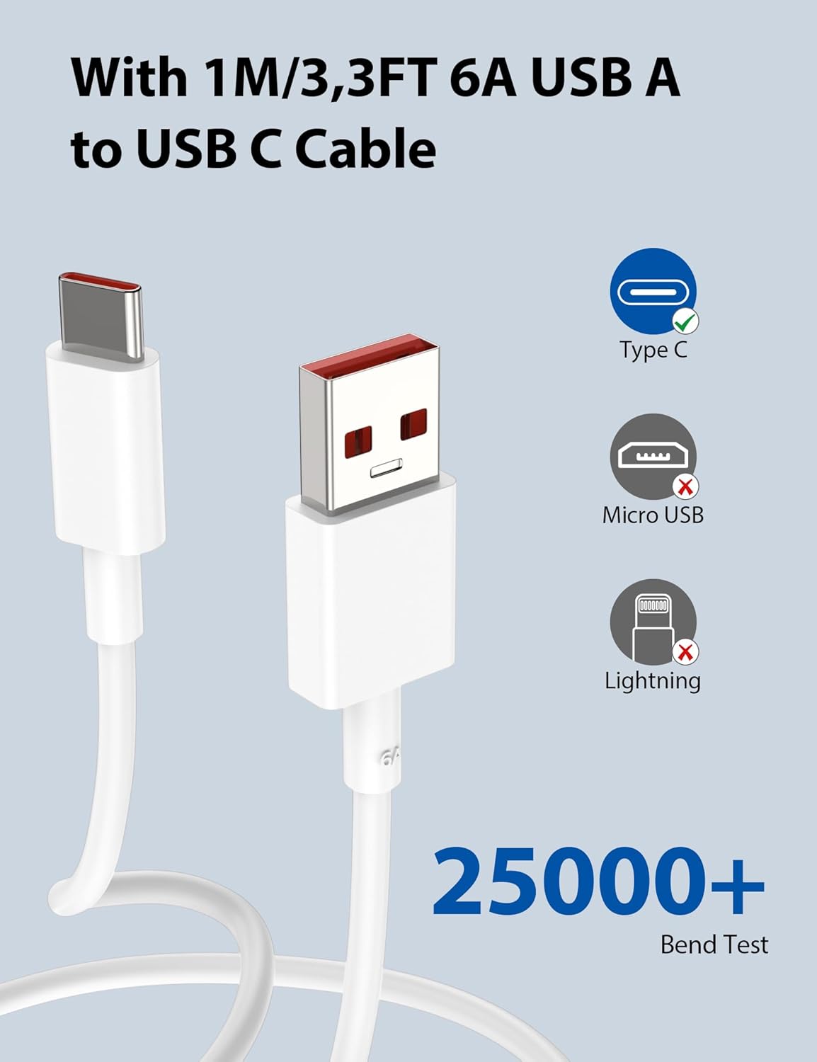 120W Fast Charger Compatible with Xiaomi POCO Samsung Huawei With 1M 6A Type C Cable,Wall Charger UK Power Adapter for Redmi Note