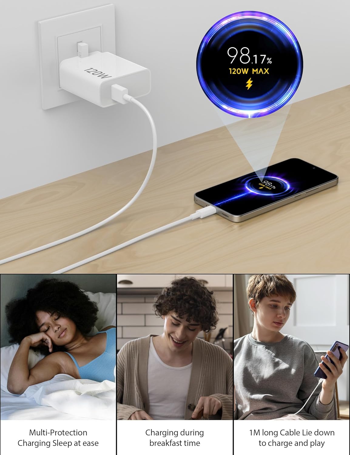 120W Fast Charger Compatible with Xiaomi POCO Samsung Huawei With 1M 6A Type C Cable,Wall Charger UK Power Adapter for Redmi Note