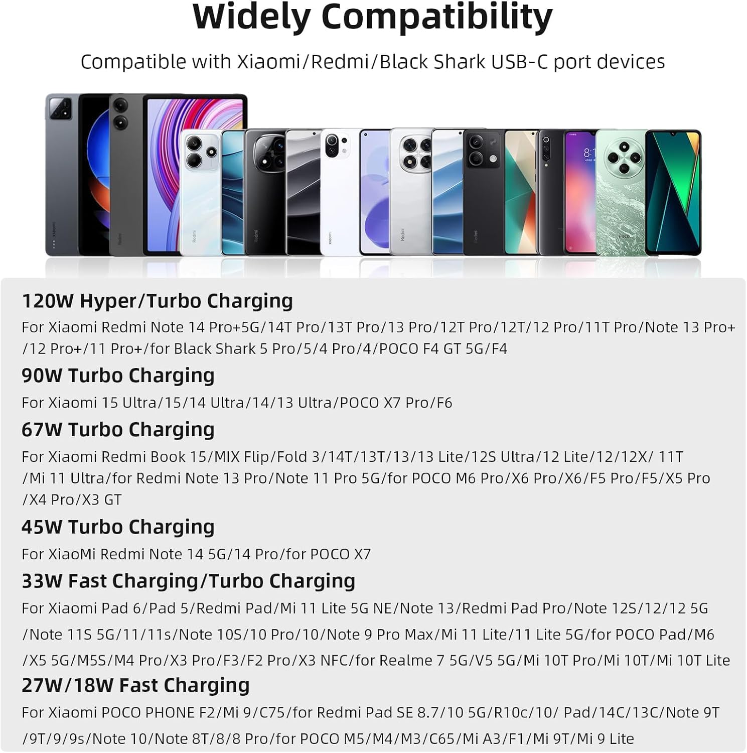 120W Fast Charger Compatible with Xiaomi POCO Samsung Huawei With 1M 6A Type C Cable,Wall Charger UK Power Adapter for Redmi Note