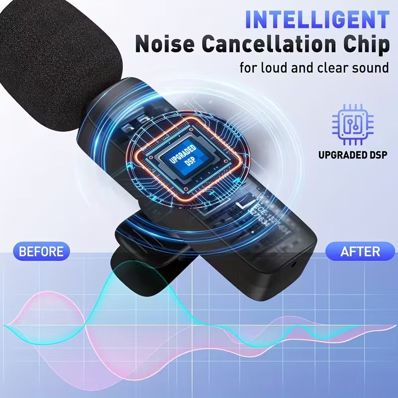 3-in-1 Receiver Wireless Lavalier Microphone Clear Radio Mic for iPhone - Android Phone//Computer/Laptop, Dual Lapel Mic with USB-C/3.5mm Plug for Recording, Vlog, Livestream, Podcast