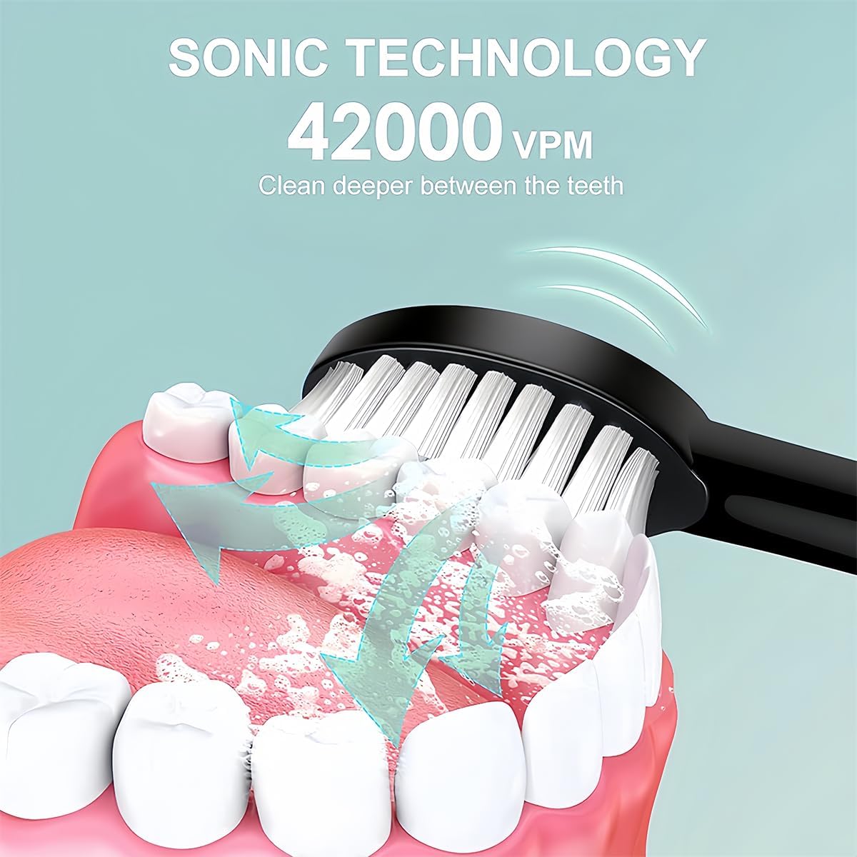 Electric Toothbrush for Adults and Kids, Sonic Powerd Whitening Toothbrush with 8 Brush Heads, 6 Cleaning Modes, 2 Mins Smart Timer, 42000 VPM, USB Rechargeable, One Charge for 60 Days