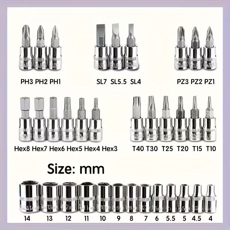 46pcs Heavy-Duty 1/4-Inch Socket Set with Quick-Release Ratchet,Screwdriver Kit for Automobiles & Trucks,Durable Iron Construction, Storage Case, Versatile Tool Kit for DIY & Professional Mechanics