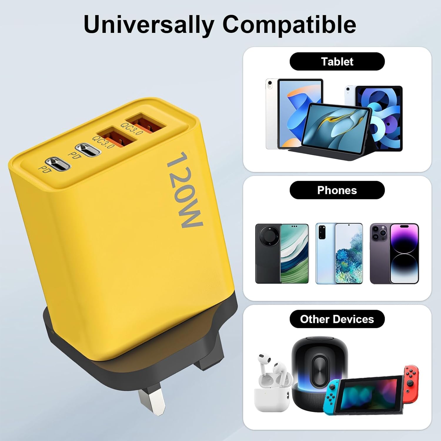 120W Multi USB C Plug 4-Port UK Charger Plug Fast Charging USB Plug Dual Port PD QC Wall Charger Head Type C Charger Head