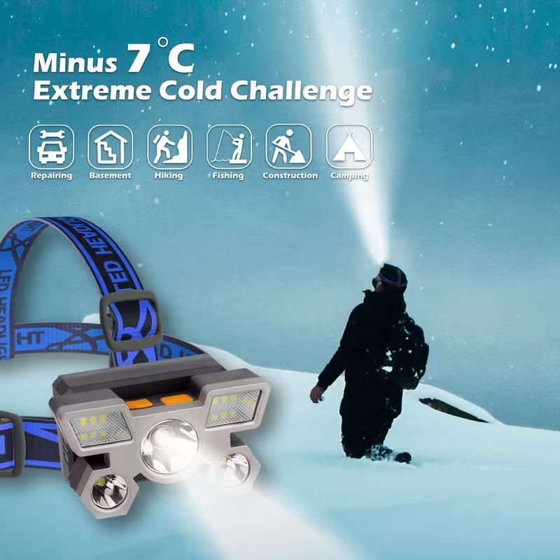 Headlamp With Built In Battery USB Rechargeable Home Decoration Hardware Tools, 4 Modes Portable Head Flashlight, Lightweight 5 LED Headlight, Outdoor Camping Fishing Lantern Mining Headlamp