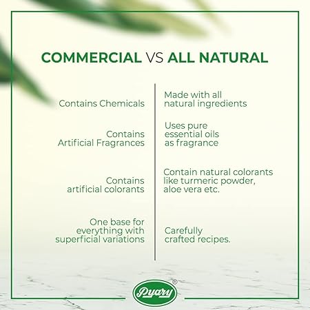 Pyary Ayurvedic Turmeric Soap is a natural and herbal soap made from pure coconut oil and enriched with the goodness of turmeric. This unique soap is formulated to provide deep cleansing