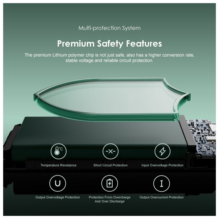 oraimo Slice Link 10000mAh 12W Fast Charge 3 in 1 Portable PowerBank with Built-in Lightning & Type-C & Micro USB Cable