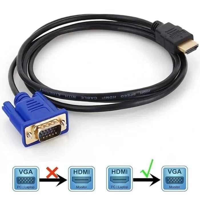 HDMI to VGA Cable 1.5M – Digital to Analog Video Converter for Laptops, PCs and Desktops, Supports 1080p HD Display, Plug and Play Design, Durable Cable for Monitors and Projectors