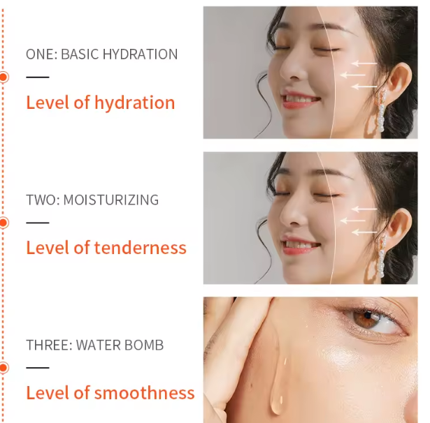 Sadoer Vitamin C Moisturizing and Brightening Face Serum for Skin Care