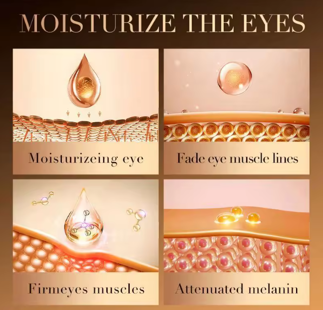 SADOER Retinol Caffeine Anti-Wrinkle Eye Cream Brightening Firming Dark Circle Repair Treatment for Fine Lines Puffiness Hydration Youthful Radiance Under Eye Care Eyebags removal for men and women