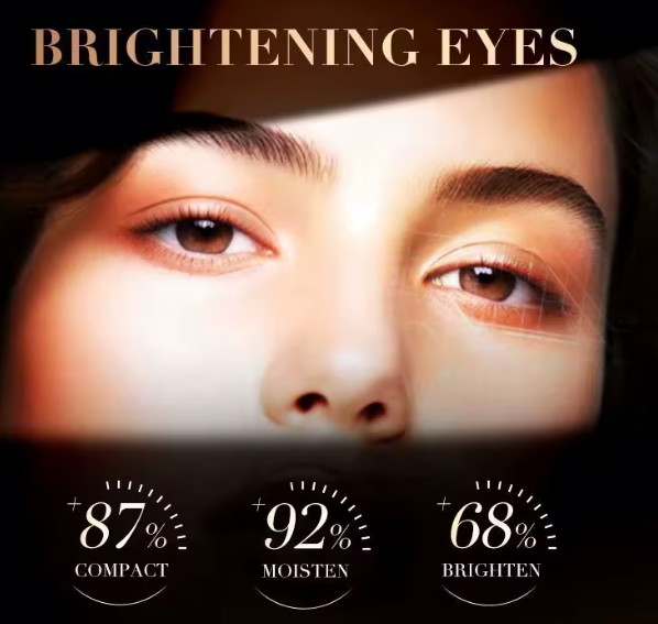 SADOER Retinol Caffeine Anti-Wrinkle Eye Cream Brightening Firming Dark Circle Repair Treatment for Fine Lines Puffiness Hydration Youthful Radiance Under Eye Care Eyebags removal for men and women