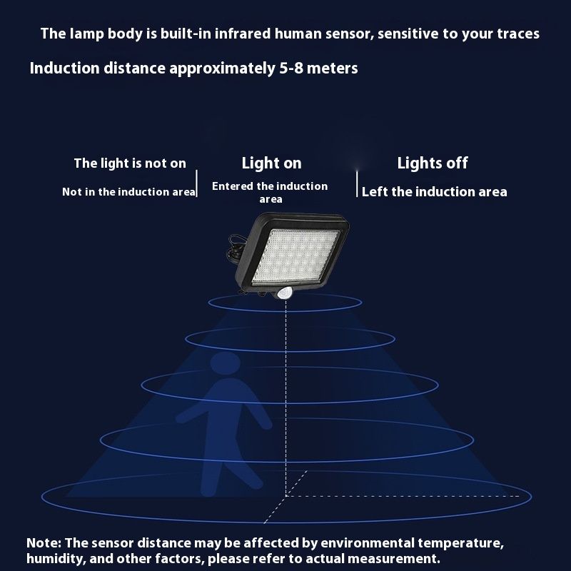 2026 New Solar lights LED SMDLamp, Large Split-Design 100COB Single-Battery Outdoor Remote-Controlled Light / Up to 48 Hours Continuous Operation/Fast Shipping Within 1-5 Days
